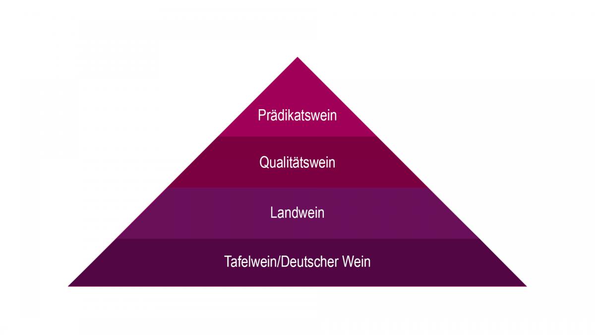 Pyramide_Qualit-t